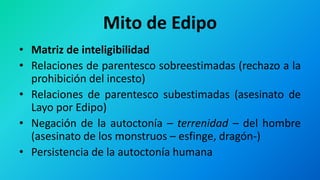 Mito de Edipo
• Matriz de inteligibilidad
• Relaciones de parentesco sobreestimadas (rechazo a la
prohibición del incesto)
• Relaciones de parentesco subestimadas (asesinato de
Layo por Edipo)
• Negación de la autoctonía – terrenidad – del hombre
(asesinato de los monstruos – esfinge, dragón-)
• Persistencia de la autoctonía humana
 