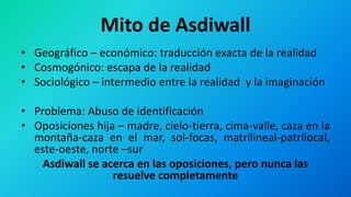 Mito de Asdiwall
• Geográfico – económico: traducción exacta de la realidad
• Cosmogónico: escapa de la realidad
• Sociológico – intermedio entre la realidad y la imaginación
• Problema: Abuso de identificación
• Oposiciones hija – madre, cielo-tierra, cima-valle, caza en la
montaña-caza en el mar, sol-focas, matrilineal-patrilocal,
este-oeste, norte –sur
Asdiwall se acerca en las oposiciones, pero nunca las
resuelve completamente
 