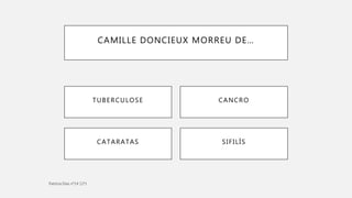 CAMILLE DONCIEUX MORREU DE…
SIFILÍSCATARATAS
TUBERCULOSE CANCRO
 