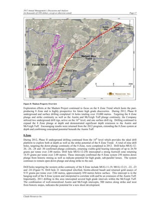 2012 Annual Management’s Discussion and Analysis
(in thousands of CDN dollars, except as otherwise noted)                                                Page 17




Figure 8: Madsen Property Overview

Exploration efforts at the Madsen Project continued to focus on the 8 Zone Trend which hosts the past-
producing 8 Zone and is highly prospective for future high grade discoveries. During 2012, Phase II
underground and surface drilling completed 16 holes totaling over 19,000 metres. Targeting the 8 Zone
plunge and strike continuity as well as the Austin and McVeigh Tuff plunge continuity, the Company
utilized two underground drill rigs, active on the 16th level, and one surface drill rig. Drilling continued to
expand the 8 Zone plunge at depth and demonstrated significant depth extension to the Austin and
McVeigh Tuff. Encouraging results were returned from the 2012 program, extending the 8 Zone system at
depth and confirming conceptual potential beneath the Austin Tuff.

8 Zone
During 2012, Phase II underground drilling continued from the 16th level which provides the ideal drill
platform to explore both at depth as well as the strike potential of the 8 Zone Trend. A total of nine drill
holes, targeting the down plunge continuity of the 8 Zone, were completed in 2012. Drill holes MUG-12-
20, -26, -28 and -30 confirmed plunge continuity, returning visible-gold bearing intercepts of up to 26.50
grams per tonne over 2.00 metres. Drill hole MUG-12-25b intercepted a strong footwall zone returning
14.55 grams per tonne over 2.00 metres. These intercepts confirmed the 8 Zone system 250 metres down
plunge from historic mining as well as indicate potential for high grade, sub-parallel lenses. The system
continues to remain open down plunge and along strike to the east.

Drill holes targeting the western strike continuity of the 8 Zone include MUG-11-19, MUG-12-21, -22, -23
and -24 (Figure 9). Drill hole 21 intercepted silicified, biotite-altered basalt and returned gold assays of
9.53 grams per tonne over 2.00 metres, approximately 850 metres below surface. This intercept is in the
hanging-wall of the 8 Zone system and interpreted to correlate with and be an extension of the Austin Tuff.
Importantly, 2011 drilling in this area intercepted several high grade intervals within the McVeigh Tuff.
The combination of well-mineralized Austin and McVeigh intercepts, 500 metres along strike and west
from historic stopes, indicates the potential for a new shoot development.



Claude Resources Inc.
 