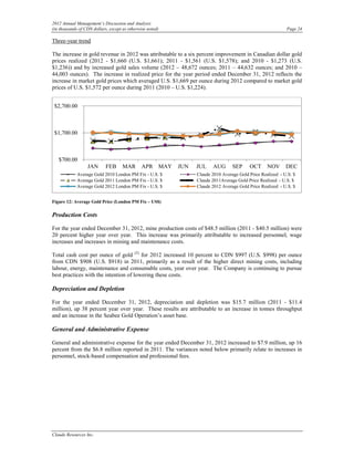 2012 Annual Management’s Discussion and Analysis
(in thousands of CDN dollars, except as otherwise noted)                                                    Page 24

Three-year trend

The increase in gold revenue in 2012 was attributable to a six percent improvement in Canadian dollar gold
prices realized (2012 - $1,660 (U.S. $1,661); 2011 - $1,561 (U.S. $1,578); and 2010 - $1,273 (U.S.
$1,236)) and by increased gold sales volume (2012 – 48,672 ounces; 2011 – 44,632 ounces; and 2010 –
44,003 ounces). The increase in realized price for the year period ended December 31, 2012 reflects the
increase in market gold prices which averaged U.S. $1,669 per ounce during 2012 compared to market gold
prices of U.S. $1,572 per ounce during 2011 (2010 – U.S. $1,224).


 $2,700.00



 $1,700.00



   $700.00
                  JAN       FEB      MAR       APR MAY     JUN   JUL    AUG       SEP     OCT      NOV      DEC
             Average Gold 2010 London PM Fix - U.S. $            Claude 2010 Average Gold Price Realized - U.S. $
             Average Gold 2011 London PM Fix - U.S. $            Claude 2011Average Gold Price Realized - U.S. $
             Average Gold 2012 London PM Fix - U.S. $            Claude 2012 Average Gold Price Realized - U.S. $


Figure 12: Average Gold Price (London PM Fix – US$)

Production Costs

For the year ended December 31, 2012, mine production costs of $48.5 million (2011 - $40.5 million) were
20 percent higher year over year. This increase was primarily attributable to increased personnel, wage
increases and increases in mining and maintenance costs.

Total cash cost per ounce of gold (2) for 2012 increased 10 percent to CDN $997 (U.S. $998) per ounce
from CDN $908 (U.S. $918) in 2011, primarily as a result of the higher direct mining costs, including
labour, energy, maintenance and consumable costs, year over year. The Company is continuing to pursue
best practices with the intention of lowering these costs.

Depreciation and Depletion

For the year ended December 31, 2012, depreciation and depletion was $15.7 million (2011 - $11.4
million), up 38 percent year over year. These results are attributable to an increase in tonnes throughput
and an increase in the Seabee Gold Operation’s asset base.

General and Administrative Expense

General and administrative expense for the year ended December 31, 2012 increased to $7.9 million, up 16
percent from the $6.8 million reported in 2011. The variances noted below primarily relate to increases in
personnel, stock-based compensation and professional fees.




Claude Resources Inc.
 
