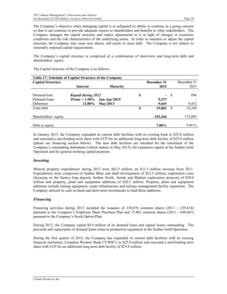 2012 Annual Management’s Discussion and Analysis
(in thousands of CDN dollars, except as otherwise noted)                                             Page 26

The Company’s objective when managing capital is to safeguard its ability to continue as a going concern
so that it can continue to provide adequate returns to shareholders and benefits to other stakeholders. The
Company manages the capital structure and makes adjustments to it in light of changes in economic
conditions and the risk characteristics of the underlying assets. In order to maintain or adjust the capital
structure, the Company may issue new shares, sell assets or incur debt. The Company is not subject to
externally imposed capital requirements.

The Company’s capital structure is comprised of a combination of short-term and long-term debt and
shareholders’ equity.

The Capital structure of the Company is as follows:

Table 17: Schedule of Capital Structure of the Company
Capital Structure                                                           December 31          December 31
                           Interest             Maturity                          2012                 2011

Demand loan                   Repaid during 2012                       $               -    $             896
Demand loans                  Prime + 1.50% Jan-Apr/2015                           5,337                    -
Debenture                            12.00% May/2013                               9,665                9,452
Total debt                                                             $          15,002    $          10,348

Shareholders’ equity                                                             192,364             172,895

Debt to equity                                                                    7.80%               5.99 %

In January 2013, the Company expanded its current debt facilities with its existing bank to $25.0 million
and executed a non-binding term sheet with CCP for an additional long-term debt facility of $25.0 million
(please see financing section below). The new debt facilities are intended for the retirement of the
Company’s outstanding debentures (which mature in May 2013), for expansion capital at the Seabee Gold
Operation and for general working capital purposes.

Investing

Mineral property expenditures during 2012 were $62.5 million, an $11.3 million increase from 2011.
Expenditures were comprised of Seabee Mine and shaft development of $22.3 million, exploration costs
(focusing on the Santoy Gap deposit, Seabee North, Amisk and Madsen exploration projects) of $20.0
million and property, plant and equipment additions of $20.2 million. Property, plant and equipment
additions include mining equipment, camp infrastructure and tailings management facility expansion. The
Company utilized its cash on hand and short-term investments to fund these additions.

Financing

Financing activities during 2012 included the issuance of 338,676 common shares (2011 – 235,614)
pursuant to the Company’s Employee Share Purchase Plan and 75,402 common shares (2011 – 648,667)
pursuant to the Company’s Stock Option Plan.

During 2012, the Company repaid $4.9 million of its demand loans and capital leases outstanding. The
proceeds and repayments of demand loans relate to production equipment at the Seabee Gold Operation.

During the first quarter of 2013, the Company has expanded its current debt facilities with its existing
financial institution, Canadian Western Bank (“CWB”), to $25.0 million and executed a non-binding term
sheet with CCP for an additional long-term debt facility of $25.0 million.




Claude Resources Inc.
 
