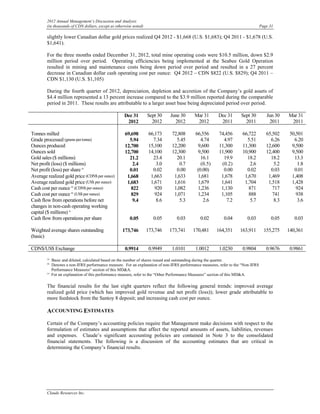 2012 Annual Management’s Discussion and Analysis
        (in thousands of CDN dollars, except as otherwise noted)                                                                    Page 31

        slightly lower Canadian dollar gold prices realized Q4 2012 - $1,668 (U.S. $1,683); Q4 2011 - $1,678 (U.S.
        $1,641).

        For the three months ended December 31, 2012, total mine operating costs were $10.5 million, down $2.9
        million period over period. Operating efficiencies being implemented at the Seabee Gold Operation
        resulted in mining and maintenance costs being down period over period and resulted in a 27 percent
        decrease in Canadian dollar cash operating cost per ounce: Q4 2012 – CDN $822 (U.S. $829); Q4 2011 –
        CDN $1,130 (U.S. $1,105)

        During the fourth quarter of 2012, depreciation, depletion and accretion of the Company’s gold assets of
        $4.4 million represented a 13 percent increase compared to the $3.9 million reported during the comparable
        period in 2011. These results are attributable to a larger asset base being depreciated period over period.

                                                      Dec 31       Sept 30     June 30       Mar 31       Dec 31       Sept 30         Jun 30    Mar 31
                                                       2012          2012        2012         2012         2011          2011           2011      2011

Tonnes milled                                         69,698        66,173      72,808       66,556       74,456       66,722          65,502     50,501
Grade processed (grams per tonne)                       5.94          7.34        5.45          4.74        4.97         5.51            6.26       6.20
Ounces produced                                       12,700        15,100      12,200        9,600       11,300       11,300          12,600      9,500
Ounces sold                                           12,700        14,100      12,300        9,500       11,900       10,900          12,400      9,500
Gold sales ($ millions)                                 21.2          23.4        20.1          16.1        19.9         18.2            18.2       13.3
Net profit (loss) ($ millions)                            2.4           3.0         0.7         (0.5)      (0.2)           2.6             5.2        1.8
Net profit (loss) per share        (a)
                                                        0.01          0.02        0.00        (0.00)        0.00         0.02            0.03       0.01
Average realized gold price (CDN$ per ounce)           1,668         1,663       1,633        1,681        1,678        1,670           1,469      1,408
Average realized gold price (US$ per ounce)            1,683         1,671       1,616        1,679        1,641        1,704           1,518      1,428
Cash cost per ounce (CDN$ per ounce)
                             (b)
                                                         822           920       1,082        1,236        1,130          871             717        924
Cash cost per ounce (US$ per ounce)
                             (b)
                                                         829           924       1,071        1,234        1,105          888             741        938
Cash flow from operations before net                      9.4           8.6         5.3          2.6          7.2          5.7             8.3        3.6
changes in non-cash operating working
capital ($ millions)   (c)


Cash flow from operations per share                      0.05         0.05         0.03         0.02         0.04         0.03           0.05       0.03

Weighted average shares outstanding                  173,746       173,746     173,741      170,481      164,351      163,911         155,275    140,361
(basic)

CDN$/US$ Exchange                                     0.9914        0.9949      1.0101       1.0012       1.0230       0.9804          0.9676     0.9861
        (a)
              Basic and diluted, calculated based on the number of shares issued and outstanding during the quarter.
        (b)
              Denotes a non-IFRS performance measure. For an explanation of non-IFRS performance measures, refer to the “Non-IFRS
              Performance Measures” section of this MD&A.
        (c)
              For an explanation of this performance measure, refer to the “Other Performance Measures” section of this MD&A.

        The financial results for the last eight quarters reflect the following general trends: improved average
        realized gold price (which has improved gold revenue and net profit (loss)); lower grade attributable to
        more feedstock from the Santoy 8 deposit; and increasing cash cost per ounce.

        ACCOUNTING ESTIMATES
        Certain of the Company’s accounting policies require that Management make decisions with respect to the
        formulation of estimates and assumptions that affect the reported amounts of assets, liabilities, revenues
        and expenses. Claude’s significant accounting policies are contained in Note 3 to the consolidated
        financial statements. The following is a discussion of the accounting estimates that are critical in
        determining the Company’s financial results.




        Claude Resources Inc.
 