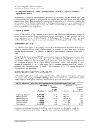 2012 Annual Management’s Discussion and Analysis
(in thousands of CDN dollars, except as otherwise noted)                                              Page 39

The Company is Subject to Certain Legal Proceedings and may be Subject to Additional
Litigation in the Future

All industries, including the mining industry, are subject to legal claims, with and without merit. The
Company is currently involved in litigation of a non-material nature and may become involved in legal
disputes in the future. Defence and settlement costs can be substantial, even with respect to claims that
have no merit. Due to the inherent uncertainty of the litigation process, there can be no assurance that the
resolution of any particular legal proceedings will not have a material adverse effect on the Company’s
financial position or results of operations.

Conflicts of Interest

Certain of the directors of the Company are also directors and officers of other companies engaged in
mineral exploration and development and mineral property acquisitions. As such, situations may arise
where such directors are in a conflict of interest with the Company. The Company will resolve any actual
conflicts of interest if and when the same arise in accordance with the Company’s Code of Ethics Policy.

OUTSTANDING SHARE DATA
The authorized share capital of the Company consists of an unlimited number of common shares and two
classes of unlimited preferred shares issuable in series. At December 31, 2012, there were 173,745,564
common shares outstanding. This compares to 164,630,231 common shares outstanding at December 31,
2011.

During 2012, the Company issued 414,078 common shares pursuant to the Company’s Employee Share
Purchase Plan and the Company’s Stock Option plan. An additional 8,701,255 shares were issued as
consideration for Claude’s acquisition of St. Eugene (please see Claude news release “Claude Resources
Inc. Completes Acquisition of St. Eugene Mining Corporation Limited” dated February 2, 2012).
Subsequent to December 31, 2012, Claude issued 2,065,812 common shares pursuant to the Company’s
Employee Share Purchase Program. At March 27, 2013, there were 175,811,376 common shares of the
Company issued and outstanding.

OUTSTANDING STOCK OPTIONS AND WARRANTS
At December 31, 2012, there were 6.9 million director, officer and key employee stock options outstanding
with exercise prices ranging from $0.50 to $2.38 per share. This compares to 5.5 million director, officer
and key employee stock options outstanding at December 31, 2011 with similar prices.

Table 20: Schedule of Outstanding Stock Options and Weighted Average Exercise Price
                                    December 31, 2012                December 31, 2011
                                                  Weighted                          Weighted
                                                   Average                           Average
                                Number       Exercise Price       Number        Exercise Price

   Beginning of period                    5,484,250         $1.57         3,916,737               $ 1.15
   Options granted                        1,896,290          1.04         2,478,768                 2.06
   Options exercised                        (75,402)         0.78          (648,667)                0.75
   Options forfeited                       (316,611)         1.82          (241,876)                1.86
   Options expired                          (40,000)         1.51           (20,712)                1.04
   End of period                          6,948,527         $1.43         5,484,250               $1.57

For options outstanding at December 31, 2012, the range of exercise prices, the number vested, the
weighted average exercise price and the weighted average remaining contractual life are as follows:




Claude Resources Inc.
 
