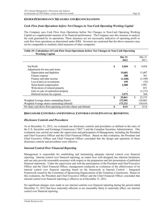 2012 Annual Management’s Discussion and Analysis
(in thousands of CDN dollars, except as otherwise noted)                                             Page 42

OTHER PERFORMANCE MEASURES AND RECONCILIATIONS

Cash Flow from Operations before Net Changes in Non-Cash Operating Working Capital

The Company uses Cash Flow from Operations before Net Changes in Non-Cash Operating Working
Capital as a supplemental measure of its financial performance. The Company uses this measure to analyze
the cash generated by its operations. These measures are not necessarily indicative of operating profit or
cash flow from operations as determined under IFRS. Investors are cautioned that the above measures may
not be comparable to similarly titled measures of other companies.

Table 25: Calculation of Cash Flow from Operations before Net Changes in Non-Cash Operating
          Working Capital
                                                                               Dec 31                      Dec 31
                                                                                 2012                       2011

   Net Profit                                                                      $       5,569      $        9,454
   Adjustments for non-cash items:
      Depreciation and depletion                                                         15,681            11,407
      Finance expense                                                                       388               361
      Finance and other income                                                           (1,248)           (1,109)
      Loss (Gain) on investments                                                            199               (35)
      Stock-based compensation                                                            2,280             1,991
      Write-down of mineral property                                                          -               851
      Gain on sale of exploration property                                                    -            (1,131)
      Deferred income tax expense                                                         2,972               364
                                                                                   $     25,841       $    22,153
Weighted Average shares outstanding (basic)                                             172,993           156,062
Weighted Average shares outstanding (diluted)                                           173,232           158,410
Per share cash flows from operating activities (basic and diluted)                 $       0.15       $      0.14

DISCLOSURE CONTROLS AND INTERNAL CONTROLS OVER FINANCIAL REPORTING

Disclosure Controls and Procedures

As at December 31, 2012, we evaluated our disclosure controls and procedures as defined in the rules of
the U.S. Securities and Exchange Commission (“SEC”) and the Canadian Securities Administrators. This
evaluation was carried out under the supervision and participation of Management, including the President
and Chief Executive Officer and the Chief Financial Officer. Based on that evaluation, the President and
Chief Executive Officer and Chief Financial Officer concluded that the design and operation of these
disclosure controls and procedures were effective.

Internal Control Over Financial Reporting

Management is responsible for establishing and maintaining adequate internal control over financial
reporting. Internal control over financial reporting, no matter how well designed, has inherent limitations
and can only provide reasonable assurance with respect to the preparation and fair presentation of published
financial statements. Under the supervision and with the participation of the President and Chief Executive
Officer and the Chief Financial Officer, management conducted an evaluation of the effectiveness of its
internal control over financial reporting based on the framework in Internal Control – Integrated
Framework issued by the Committee of Sponsoring Organizations of the Treadway Commission. Based on
this evaluation, the President and Chief Executive Officer and the Chief Financial Officer concluded that
internal control over financial reporting is effective as at December 31, 2012.

No significant changes were made in our internal controls over financial reporting during the period ended
December 31, 2012 that have materially affected, or are reasonably likely to materially affect, our internal
control over financial reporting.


Claude Resources Inc.
 