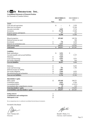 Consolidated Statements of Financial Position
(In Thousands of Canadian Dollars)
                                                                                        DECEMBER 31             DECEMBER 31
                                                                                            2012                    2011
                                                                                 Note
Assets
Cash and cash equivalents                                                               $         -             $        2,529
Short-term investments                                                                            -                     33,168
Accounts receivable                                                                             4,845                    2,714
Inventories                                                                       6            19,178                   13,366
Prepaid expenses and deposits                                                                     277                      227
Current assets                                                                                 24,300                   52,004

Mineral properties                                                                7          207,602                149,794
Deferred income tax asset                                                                        -                      998
Investments                                                                       8              378                  2,854
Deposits for reclamation costs                                                    9            2,237                  2,237
Non-current assets                                                                           210,217                155,883
Total assets                                                                            $    234,517            $   207,887

Liabilities
Bank indebtedness                                                                       $       3,531           $          -
Accounts payable and accrued liabilities                                                        7,533                    5,737
Debenture                                                                         11            9,665                      -
Loans and borrowings                                                              11            6,832                    3,015
Net royalty obligation                                                            10              836                      854
Current liabilities                                                                            28,397                    9,606

Debenture                                                                         11              -                      9,452
Loans and borrowings                                                              11              291                    1,786
Deferred income tax liability                                                     17            1,097                      -
Net royalty obligation                                                            10            3,205                    4,435
Decommissioning and reclamation                                                    9            9,163                    9,713
Non-current liabilities                                                                        13,756                   25,386

Shareholders' equity
Share capital                                                                     12         193,189                180,531
Contributed surplus                                                                            6,652                  4,796
Accumulated deficit                                                                           (7,502)               (13,071)
Accumulated other comprehensive income                                                            25                    639
Total shareholders' equity                                                                   192,364                172,895
Total liabilities and shareholders' equity                                              $    234,517            $   207,887

Going concern                                                                     2
Commitments and contingencies                                                     19
Subsequent event                                                                  22

See accompanying notes to condensed consolidated interim financial statements.


On behalf of the Board:




Ted J. Nieman, Q.C.                                                                         Ronald J. Hicks, C.A.
Chairman                                                                                    Chairman, Audit Committee
                                                                                                                                 Page 53
 