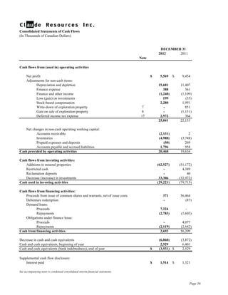 Consolidated Statements of Cash Flows
(In Thousands of Canadian Dollars)


                                                                                             DECEMBER 31
                                                                                            2012     2011
                                                                                 Note

Cash flows from (used in) operating activities

     Net profit                                                                         $    5,569     $    9,454
     Adjustments for non-cash items:
            Depreciation and depletion                                                      15,681         11,407
            Finance expense                                                                    388            361
            Finance and other income                                                        (1,248)        (1,109)
            Loss (gain) on investments                                                         199            (35)
            Stock-based compensation                                                         2,280          1,991
            Write-down of exploration property                                   7             -              851
            Gain on sale of exploration property                                 8             -           (1,131)
            Deferred income tax expense                                          17          2,972            364
                                                                                            25,841         22,153

    Net changes in non-cash operating working capital:
          Accounts receivable                                                               (2,131)             2
          Inventories                                                                       (4,988)        (3,748)
          Prepaid expenses and deposits                                                        (50)           269
          Accounts payable and accrued liabilities                                           1,796            958
Cash provided by operating activities                                                       20,468         19,634

Cash flows from investing activities:
    Additions to mineral properties                                                         (62,527)       (51,172)
    Restricted cash                                                                             -            4,389
    Reclamation deposits                                                                        -               40
    Decrease (increase) in investments                                                       33,306        (32,972)
Cash used in investing activities                                                           (29,221)       (79,715)

Cash flows from financing activities:
    Proceeds from issue of common shares and warrants, net of issue costs                      371         56,464
    Debenture redemption                                                                       -              (87)
    Demand loans:
           Proceeds                                                                           7,224            -
           Repayments                                                                        (2,783)        (1,603)
    Obligations under finance lease:
           Proceeds                                                                             -           4,077
           Repayments                                                                        (2,119)       (2,642)
Cash from financing activities                                                                2,693        56,209

Decrease in cash and cash equivalents                                                        (6,060)        (3,872)
Cash and cash equivalents, beginning of year                                                  2,529          6,401
Cash and cash equivalents (bank indebtedness), end of year                              $    (3,531) $       2,529

Supplemental cash flow disclosure:
    Interest paid                                                                       $    1,514     $    1,321

See accompanying notes to condensed consolidated interim financial statements.



                                                                                                                 Page 56
 