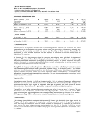 Claude Resources Inc.
Notes to the Consolidated Financial Statements
For the Years ended December 31, 2012 and 2011
Expressed in Thousands of Canadian Dollars, except share data or as otherwise noted


Depreciation and impairment losses

Balance at January 1, 2011                  $           98,034        $       81,597        $           6,495        $        186,126
Depreciation                                             5,482                 6,260                        -                  11,742
Impairment                                                   -                     -                      851                     851
Balance at December 31, 2011                $          103,516        $       87,857        $           7,346        $        198,719

Balance at January 1, 2012                  $          103,516        $       87,857        $           7,346        $        198,719
Depreciation                                             7,554                 8,951                        -                  16,505
Balance at December 31, 2012                $          111,070        $       96,808        $           7,346        $        215,224

Carrying amounts

At December 31, 2011                        $           58,636        $       33,212        $          57,946        $        149,794

At December 31, 2012                        $           72,689        $       44,453        $          90,460        $        207,602

Exploration properties

Amounts reflected for exploration properties not in commercial production represent costs incurred to date, net of
impairments, and are not intended to reflect present or future values. The recoverability of these costs is dependent upon
the discovery of economically recoverable ore reserves and the ability to obtain necessary financing for the
development of future profitable production from the properties or realization of sufficient proceeds from the
disposition of the properties.

At December 31, 2012, the Company reviewed its exploration and evaluation assets individually for indicators of
impairment. Management believes that the Company’s exploration and evaluation assets have not yet reached a stage
that permits a reasonable assessment of the economically recoverable reserves. In addition, exploration activities in
relation to these assets are continuing or planned for the future. As such, no indicators that the carrying amount of these
assets may exceed their recoverable amount were noted.

During 2011, the Company transferred exploration and evaluations assets related to the Santoy 8 to mine development
costs upon the property achieving technical feasibility and economic viability. In accordance with IFRS, the Company
tested these costs for impairment upon transfer to mine development and determined that no impairment charge was
required. Fair value less costs to sell was used to assess impairment and was determined using a discounted cash flow
approach that incorporated marketplace participant assumptions. The cash flows were discounted over an 8 year period
at a post-tax rate of 11.3 percent.

Impairment loss

During the year ended December 31, 2012, the Company tested its CGUs for indicators of impairment and determined
that the fair value less cost to sell of the Company’s CGUs (the Seabee Gold Mine and the Santoy Mine Complex) were
greater than the carrying value; as such, an impairment charge was not required. Fair value less cost to sell was
determined using a discounted cash flow approach that incorporated marketplace participant assumptions.

The cash flows for the Seabee Mine were discounted over a nine year period at a post-tax rate of 9.25 percent. The cash
flows for the Santoy Mine Complex were discounted over a 13 year period at a post-tax rate of 9.25 percent. While
testing the Seabee Gold Mine for impairment, the Company reviewed and concluded that a reversal of the January 1,
2010 impairment charge of $13.1 million was not warranted because indicators of reversal were not present.

Leased machinery

The Company leases production equipment under a number of finance lease agreements. Some leases provide the
Company with the option to purchase the equipment at a beneficial price. Some leases are for specialized equipment
and in these leases the Company can cancel the leases at its option, but is responsible for reimbursing the lessor for any
losses incurred. The leased equipment secures lease obligations (see Note 11). At December 31, 2012 the carrying
amount of assets under finance leases included in buildings, plant and equipment was $5.1 million (December 31, 2011:
$7.9 million).

                                                                                                                  Page 71
 