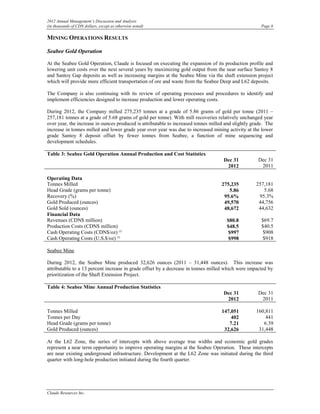 2012 Annual Management’s Discussion and Analysis
(in thousands of CDN dollars, except as otherwise noted)                                               Page 8

MINING OPERATIONS RESULTS

Seabee Gold Operation

At the Seabee Gold Operation, Claude is focused on executing the expansion of its production profile and
lowering unit costs over the next several years by maximizing gold output from the near surface Santoy 8
and Santoy Gap deposits as well as increasing margins at the Seabee Mine via the shaft extension project
which will provide more efficient transportation of ore and waste from the Seabee Deep and L62 deposits.

The Company is also continuing with its review of operating processes and procedures to identify and
implement efficiencies designed to increase production and lower operating costs.

During 2012, the Company milled 275,235 tonnes at a grade of 5.86 grams of gold per tonne (2011 –
257,181 tonnes at a grade of 5.68 grams of gold per tonne). With mill recoveries relatively unchanged year
over year, the increase in ounces produced is attributable to increased tonnes milled and slightly grade. The
increase in tonnes milled and lower grade year over year was due to increased mining activity at the lower
grade Santoy 8 deposit offset by fewer tonnes from Seabee, a function of mine sequencing and
development schedules.

Table 3: Seabee Gold Operation Annual Production and Cost Statistics
                                                                                     Dec 31          Dec 31
                                                                                      2012            2011

Operating Data
Tonnes Milled                                                                       275,235         257,181
Head Grade (grams per tonne)                                                           5.86            5.68
Recovery (%)                                                                         95.6%           95.3%
Gold Produced (ounces)                                                               49,570          44,756
Gold Sold (ounces)                                                                   48,672          44,632
Financial Data
Revenues (CDN$ million)                                                               $80.8            $69.7
Production Costs (CDN$ million)                                                       $48.5            $40.5
Cash Operating Costs (CDN$/oz) (2)                                                     $997             $908
Cash Operating Costs (U.S.$/oz) (2)                                                    $998             $918

Seabee Mine

During 2012, the Seabee Mine produced 32,626 ounces (2011 – 31,448 ounces). This increase was
attributable to a 13 percent increase in grade offset by a decrease in tonnes milled which were impacted by
prioritization of the Shaft Extension Project.

Table 4: Seabee Mine Annual Production Statistics
                                                                                     Dec 31          Dec 31
                                                                                      2012            2011

Tonnes Milled                                                                       147,051         160,811
Tonnes per Day                                                                          402             441
Head Grade (grams per tonne)                                                           7.21            6.39
Gold Produced (ounces)                                                               32,626          31,448

At the L62 Zone, the series of intercepts with above average true widths and economic gold grades
represent a near term opportunity to improve operating margins at the Seabee Operation. These intercepts
are near existing underground infrastructure. Development at the L62 Zone was initiated during the third
quarter with long-hole production initiated during the fourth quarter.




Claude Resources Inc.
 