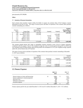 Claude Resources Inc.
Notes to the Consolidated Financial Statements
For the Years ended December 31, 2012 and 2011
Expressed in Thousands of Canadian Dollars, except share data or as otherwise noted


gross proceeds of $57,500,000.

Other:

(f)    Schedule of Warrants Outstanding

Each common share purchase warrant entitles the holder to acquire one common share of the Company at prices
determined at the time of issue. The range of exercise prices and dates of expiration of the common share purchase
warrants outstanding are as follows:

                                                       Number                                                  Number
      Exercise                                   Outstanding at                                          Outstanding at
         Price          Expiry Date              DEC 31, 2011            Granted           Expired        DEC 31, 2012
$         1.60        May 22, 2013                   1,693,200                 -                 -            1,693,200
$         0.90    November 16, 2012                  1,023,000                 -         1,023,000                    -
$         1.77         April 7, 2012                          -          319,545           319,545                    -
$         1.77        April 12, 2012                          -           10,257            10,257                    -
$         3.17       March 31, 2012                           -           79,980            79,980                    -
$         4.44       March 31, 2012                           -          443,812           443,812                    -
                                                     2,716,200           853,594         1,876,594            1,693,200

The warrants granted during 2012 relate to outstanding warrants assumed as part of the St. Eugene acquisition
completed in the first quarter. Note 22 The weighted average fair value of warrants granted during 2012 was $0.02 and
was estimated using the Black-Scholes option pricing model with assumptions of a 0.2 year weighted average expected
option life, and an interest rates of 0.9 percent.

The range of exercise prices and dates of expiration of the common share purchase warrants outstanding at December
31, 2011 were as follows:

                                                       Number                                                   Number
      Exercise                                   Outstanding at                                           Outstanding at
         Price          Expiry Date              DEC 31, 2010          Exercised           Expired        DEC 31, 2011
$         1.60        May 22, 2013                   1,809,500           116,300                 -            1,693,200
$         0.83         April 9, 2011                   139,321           139,321                 -                     -
$         0.90    November 16, 2012                  2,600,000         1,577,000                 -            1,023,000
$         1.75    December 30, 2011                  6,000,000                 -         6,000,000                     -
                                                   10,548,821          1,832,621         6,000,000            2,716,200

13. Finance Expense:
                                                                                      DEC 31                DEC 31
                                                                                        2012                  2011

    Interest expense on loans and borrowings                             $             1,514         $         1,321
    Interest capitalized to mineral properties                                          (536)                   (542)
    Derivative loss                                                                       85                   1,911
    Debenture amortization                                                               212                     195
    Accretion expense                                                                    175                     166
                                                                         $             1,450         $         3,051

Finance expense paid for the year ended December 31, 2012 was $1.6 million (December 31, 2011 - $3.2 million).




                                                                                                                Page 80
 