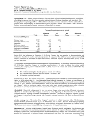 Claude Resources Inc.
Notes to the Consolidated Financial Statements
For the Years ended December 31, 2012 and 2011
Expressed in Thousands of Canadian Dollars, except share data or as otherwise noted




Liquidity Risk – The Company ensures that there is sufficient capital in order to meet short term business requirements,
after taking into account cash flows from operations and the Company’s holdings of cash and cash equivalents. The
Company believes operating cash flows will be sufficient to fund the continued exploration at Madsen and Amisk and
ongoing capital improvements at the Seabee properties for the next twelve months. The Company’s cash is invested in
business accounts with quality financial institutions and is available on demand.


                                                       Payments/Commitments due by period

                                                    Less than             2-3                4-5             More than
                                  Total              1 year              Years              Years             5 years
Contractual Obligation

Demand loans                           5,337                2,387             2,950                   -                    -
Interest on demand loans                 276                  191                85                   -                    -
Debenture                              9,751                9,751                 -                   -                    -
Debenture interest                       458                  458                 -                   -                    -
Capital lease obligations              1,786                1,495               291                   -                    -
Interest on capital leases                58                   56                 2                   -                    -
Office lease                             197                  123                74                   -                    -
                                      17,863               14,461             3,402                   -                    -

During 2012 (and subsequent to December 31, 2012), the Company has been updating its decommissioning and
reclamation plans for the Madsen and Seabee properties. It is expected that additional security (approximately $6.5
million) will need to be provided to the applicable regulatory authorities. However, the timing of this security has not
yet been determined.

As noted above, near-term funding requirements pursuant to the redemption of its outstanding debentures (due on May
23, 2013), have placed the Company in a working capital deficiency. In order to address this working capital
deficiency, the Company, subsequent to December 31, 2012, increased its current debt facilities with CWB to the
following (Note 22):

     •    $10.0 million operating line of credit (previous amount: $5.0 million);
     •    $10.0 million finance lease line (previous amount: $7.0 million); and
     •    $5.0 million revolving loan (new).

In addition to the above, the Company has executed a non-binding term sheet with CCP for an additional long-term debt
facility of $25.0 million (Note 22). As of the date of these Financial Statements, the Company is in negotiations to
close the CCP debt facility. Management believes that repayment of the outstanding debentures will occur as required
on May 23, 2013. If for any reason the Company is unable to close the CCP debt facility, it could have an impact on
the Company`s ability to continue as a going concern and realize assets at their recognized values and to extinguish
liabilities in the normal course of business at the amounts stated in the consolidated financial statements.

Market Risk – Market risk is the potential for loss from adverse changes in the market value of financial instruments.
The level of market risk that the Company is exposed to varies depending on the composition of its derivative
instrument portfolio, as well as current and expected market conditions. The significant market risk exposures to which
the Company is exposed are Foreign exchange risk, Commodity price and Interest rate risk. These are discussed further
below:

Foreign exchange risk – The results of the Company’s operations are subject to currency risks. The Company’s
revenues from the production and sale of gold are denominated in U.S. dollars. However, the Company’s operating
expenses are primarily incurred in Canadian dollars and its liabilities are primarily denominated in Canadian dollars.
The Company is not exposed to material foreign exchange risk on its financial instruments.

Interest rate risk – In respect to the Company’s financial assets, the interest rate risk mainly arises from the interest rate
impact on our cash and cash equivalents, reclamation deposits and debt. In respect to financial liabilities, one of the
Company’s demand loans carries a floating interest rate with the balance of Company debt at fixed interest rates. When
possible, the Company will fix its interest costs to avoid variations in cash flows. Due to the greater proportion of fixed
                                                                                                                     Page 85
 