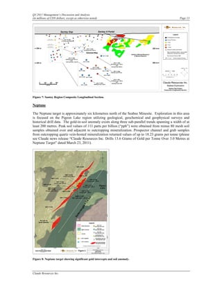 Q3 2011 Management’s Discussion and Analysis
(in millions of CDN dollars, except as otherwise noted)                                               Page 13




Figure 7: Santoy Region Composite Longitudinal Section.

Neptune

The Neptune target is approximately six kilometres north of the Seabee Minesite. Exploration in this area
is focused on the Pigeon Lake region utilizing geological, geochemical and geophysical surveys and
historical drill data. The gold-in-soil anomaly exists along three sub-parallel trends spanning a width of at
least 200 metres. Peak soil values of 111 parts per billion (“ppb”) were obtained from minus 80 mesh soil
samples obtained over and adjacent to outcropping mineralization. Prospector channel and grab samples
from outcropping quartz vein-hosted mineralization returned values of up to 18.23 grams per tonne (please
see Claude news release “Claude Resources Inc. Drills 13.6 Grams of Gold per Tonne Over 3.0 Metres at
Neptune Target” dated March 23, 2011).




Figure 8: Neptune target showing significant gold intercepts and soil anomaly.



Claude Resources Inc.
 