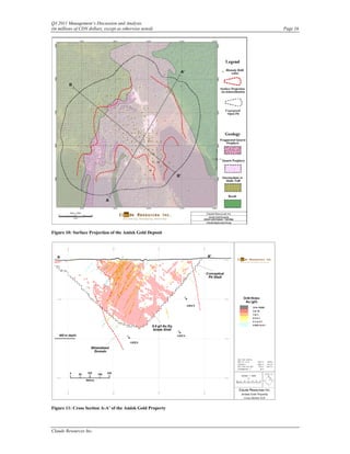 Q3 2011 Management’s Discussion and Analysis
(in millions of CDN dollars, except as otherwise noted)    Page 16




Figure 10: Surface Projection of the Amisk Gold Deposit




Figure 11: Cross Section A-A’ of the Amisk Gold Property



Claude Resources Inc.
 