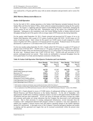 Q3 2011 Management’s Discussion and Analysis
(in millions of CDN dollars, except as otherwise noted)                                                                Page 19

were analyzed by a 30 gram gold fire assay with an atomic absorption and gravimetric and or screen fire
finish.

2011 MINING OPERATIONS RESULTS

Seabee Gold Operation

For the first half of 2011, mining operations at the Seabee Gold Operation included feedstock from the
Seabee Mine and from the Santoy 8 Mine, which achieved commercial production during the first quarter
of 2011. On August 1, a lightning strike hit Seabee's Central Milling Facility’s head-frame, damaging the
electric motors on two of three ball mills. Remediation work on the motors was completed early in
September. Subsequent to the remediation work, the Central Milling Facility at Seabee achieved record
throughput during the end of the quarter with an average output of 859 tonnes per day during September.

For the quarter ended September 30, 2011, Claude extracted and processed 66,722 tonnes of ore at its
Seabee Gold Operation with a grade of 5.51 grams of gold per tonne (Q3 2010 - 62,242 tonnes at 6.76
grams of gold per tonne). Sales volume for the quarter was 10,898 ounces of gold compared to 12,081
ounces of gold in Q3 2010, a decrease of 10 percent period over period. Produced ounces for the period
decreased by 12 percent to 11,324 ounces from 12,931 ounces in Q3 2010.

For the nine months ending September 30, 2011, Claude milled 182,725 tonnes at a grade of 5.97 grams of
gold per tonne (YTD Q3 2010 – 146,803 tonnes at 7.56 grams of gold per tonne). Gold sales volume for
the first nine months of the year decreased one percent to 32,777 ounces from 33,159 for the same period in
the prior year. Produced ounces were 33,487 (YTD Q3 2010 – 34,054) with mill recoveries of 95.5
percent, unchanged period over period. These results are attributable to increased throughput from the
lower grade Santoy 8 ore body and development constraints at Seabee Deep.

Table 10: Seabee Gold Operation Third Quarter Production and Costs Statistics

                                                  Three Months        Three Months         Nine Months         Nine Months
                                                        Sept 30             Sept 30             Sept 30             Sept 30
                                                          2011                2010                2011                2010

Tonnes Milled (1)                                         66,722               62,242             182,725            146,803
Head Grade (grams per tonne)                                5.51                 6.76                5.97               7.56
Recovery (%)                                              95.8%                95.5%               95.5%              95.5%
Gold Produced (ounces) (1)                                11,324               12,931              33,487             34,054
Gold Sold (ounces) (2)                                    10,898               12,081              32,777             33,159
Production Costs (CDN$ million)                           $9,488               $7,750             $27,143            $24,739
Cash Operating Costs (CDN$/oz) (3)                         $871                 $642                $828               $746
Cash Operating Costs (US$/oz) (3)                          $888                 $618                $847               $720
(1)
    2010 statistics include pre-production ounces produced and tonnes milled from Santoy 8.
(2)
    2010 statistics exclude ounces sold from Santoy 8 as that project had not yet achieved commercial production.
(3)
    For an explanation of non-IFRS performance measures, refer to the “Non-IFRS Performance Measures” section of this MD&A.

During 2011, Claude planned in excess of 55,000 metres of underground drilling to sustain or increase
Mineral Reserves and Mineral Resources at the Seabee Operation. To the end of September, with
approximately 42,000 metres of drilling completed, Claude is on track to drill approximately 60,000 metres
of definition and near mine exploration. At L62, the series of intercepts with above average true widths
and economic gold grades are strong indications that the Company has discovered a new gold-bearing
structure. Due to their proximity to existing underground infrastructure, several intercepts from the
Company’s 2011 underground diamond drill program continue to represent a near term opportunity to
enhance the Company’s mineral resource base and improve operating margins at the Seabee Operation
during 2012 and beyond. A thorough review of the Company’s historical geological database and models
is ongoing and has generated new targets that can be accessed economically within the present mine
infrastructure.


Claude Resources Inc.
 