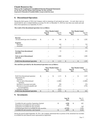 Claude Resources Inc.
Notes to the Condensed Consolidated Interim Financial Statements
For the Three and Nine Months ended September 30, 2011 and 2010
Expressed in Thousands of Canadian Dollars, except as otherwise noted



8. Discontinued Operation:
During the third quarter of 2010, the Company sold its remaining oil and natural gas assets. As such, there were no
Assets held for sale or related liabilities as at June 30, 2011 or December 31, 2010 nor were there any results and cash
flows from operations as at September 30, 2011.

The results of the discontinued operation were as follows:

                                                     Three Months Ended                             Nine Months Ended
                                                    Sept 30          Sept 30                     Sept 30            Sept 30
                                                      2011             2010                        2011               2010

 Revenue
 Oil and natural gas (net of royalties)      $             -       $          166      $              -      $             1,202

 Expenses
   Operating                                               -                  142                     -                     739
   Accretion                                               -                    1                     -                       4
                                                           -                  143                     -                     743

 Earnings from discontinued                                -                   23                     -                     459
 operation

 Gain on sale of discontinued                              -               1,088                      -                    1,088
 operation

 Profit from discontinued operation          $             -       $       1,111       $              -      $             1,547

The cash flows provided by the discontinued operation were as follows:

                                                     Three Months Ended                             Nine Months Ended
                                                    Sept 30          Sept 30                     Sept 30            Sept 30
                                                      2011             2010                        2011               2010


 Profit from discontinued operation          $             -       $       1,111       $              -      $             1,547
 Adjustments for:
   Accretion                                               -                   1                      -                     4
   Gain on sale of discontinued                            -             (1,088)                      -               (1,088)
       operation
   Decrease in Accounts receivable                         -                 294                      -                      570
   Decrease in Accounts payable and                        -               (231)                                           (370)
      accrued liabilities
   Decrease in Deposit                                     -               (622)                      -                       -
 Profit from discontinued operation          $             -       $       (535)       $              -      $              663

9. Investments:
                                                                                      Sept 30                    Dec 31
                                                                                        2011                      2010

 Available-for-sale securities, beginning of period                       $              4,328        $             643
 Disposition of available-for-sale securities                                             (45)                        -
 Acquisition of available-for-sale securities                                                -                      749
 Unrealized gain (loss) on available-for-sale securities                               (2,712)                    2,936
 Available-for-sale securities, end of period                             $              1,571        $           4,328

During the period ended September 30, 2011, the Company determined that no portion of the unrealized loss recorded
in available-for-sale financial assets represented an impairment.
                                                                                                                 Page 57
 