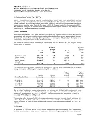 Claude Resources Inc.
Notes to the Condensed Consolidated Interim Financial Statements
For the Three and Nine Months ended September 30, 2011 and 2010
Expressed in Thousands of Canadian Dollars, except as otherwise noted



(c) Employee Share Purchase Plan (“ESPP”)

The ESPP was established to encourage employees to purchase Company common shares. Under the plan, eligible employees
may contribute up to five percent of their basic annual salary and the Company shall contribute common shares in an amount
equal to 50 percent of the employee’s contribution. Shares of the Company are issued to employees based on a weighted average
market price over a specific period. During the first quarter of 2011, the Company issued 235,614 common shares (2010 –
430,395) pursuant to this plan. The maximum number of common shares of the Company available for issue under this ESPP is
five percent of the Company’s common shares outstanding.

(d) Stock Option Plan

The Company has established a stock option plan under which options may be granted to directors, officers, key employees
and consultants. The maximum number of common shares available for option under the stock option plan is nine percent of
the Company’s common shares outstanding. Options granted have an exercise price of the prior day’s closing price of the
common shares on the stock exchange on which the shares are traded.

For director and employee options outstanding at September 30, 2011 and December 31, 2010, weighted average
exercise prices are as follows:

                                                                 Weighted                                              Weighted
                                                                  Average                                               Average
                                             Sept 30             Exercise                      Dec 31                  Exercise
                                               2011                 Price                       2010                      Price

 Beginning of period                       3,916,737        $           1.15                3,259,028        $              1.08
 Options granted                           2,078,768                    2.09                1,166,546                       1.15
 Options exercised                         (168,667)                    1.26                (422,414)                       0.66
 Options expired /                         (201,876)                    1.83                 (86,423)                       0.98
 forfeited
 End of period                             5,624,962        $           1.47                3,916,737        $              1.15

For director and employee options outstanding at September 30, 2011, the range of exercise prices, the weighted
average exercise price and the weighted average remaining life are as follows:

                                                                                            Weighted                  Weighted
                                                                                             Average                   Average
                                           Number                  Number                   Exercise                 Remaining
 Option Price Per Share                 Outstanding                 Vested                     Price                      Life

 $0.50 - $0.99                             1,145,247             1,145,247         $              0.69             4.48    years
 $1.00 - $1.50                             1,598,154             1,345,019                        1.14             7.05    years
 $1.51 - $2.00                             2,233,000             1,150,000                        1.86             7.99    years
 $2.01 - $2.38                               648,561               250,753                        2.29             9.14    years
                                           5,624,962             3,891,019         $              1.47             7.14    years

The fair value of stock options granted during the period were estimated using the Black-Scholes option pricing model
with assumptions of a 7.12 year weighted average expected option life, a two percent expected forfeiture rate, 68
percent to 74 percent volatility (Q3 2010 – 63 percent to 73 percent) and interest rates ranging from 2.2 percent to 3.1
percent (Q3 2010 – 2.2 percent to 3.1 percent).

For the period ending September 30, 2011, the compensation expense recognized in respect of stock options was $0.3
million (September 30, 2010 - $0.1 million). For the nine months ended September 30, 2011, the compensation
expense recognized in respect of stock options was $1.3 million (nine months ended September 30, 2010 - $0.5
million).

(e) Warrants

At September 30, 2011, there were 8,716,200 common share purchase warrants outstanding. Each common share
purchase warrant entitles the holder to acquire one common share of the Company at prices determined at the time of

                                                                                                                     Page 60
 