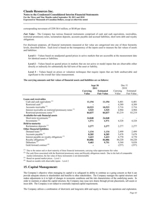 Claude Resources Inc.
Notes to the Condensed Consolidated Interim Financial Statements
For the Three and Nine Months ended September 30, 2011 and 2010
Expressed in Thousands of Canadian Dollars, except as otherwise noted



corresponding movement of CDN $0.4 million, or $0.00 per share.

Fair Value - The Company has various financial instruments comprised of cash and cash equivalents, receivables,
restricted promissory notes, reclamation deposits, accounts payable and accrued liabilities, short term debt and royalty
obligations.

For disclosure purposes, all financial instruments measured at fair value are categorized into one of three hierarchy
levels, described below. Each level is based on the transparency of the inputs used to measure the fair values of assets
and liabilities:

        Level 1 – Values based on unadjusted quoted prices in active markets that are accessible at the measurement date
        for identical assets or liabilities.

        Level 2 – Values based on quoted prices in markets that are not active or model inputs that are observable either
        directly or indirectly for substantially the full term of the asset or liability.

        Level 3 – Values based on prices or valuation techniques that require inputs that are both unobservable and
        significant to the overall fair value measurement.

The carrying amounts and fair values of financial assets and liabilities are as follows:

                                                                               Sept 30                            Dec 31
                                                                                2011                                2010
                                                                       Carrying      Estimated             Carrying     Estimated
                                                                        Value        Fair Value             Value       Fair Value

Loans and receivables
  Cash and cash equivalents (1)                                             11,194            11,194            6,401          6,401
  Restricted cash (1)                                                            -                 -            4,389          4,389
  Accounts receivable (1)                                                   10,523            10,523            2,716          2,716
  Interest receivable on restricted promissory notes (1)                     3,525             3,525            4,904          4,904
  Restricted promissory notes (2)                                           84,037            84,037           83,219         83,219
Available-for-sale financial assets
  Short-term investments (3)                                                24,048            24,048                -               -
  Investments (3)                                                            1,571             1,571            4,328           4,328
Held-to-maturity
  Reclamation deposits (1)                                                    2,277             2,277           2,277           2,277
Other financial liabilities
  Demand loans (1)                                                           1,134             1,134            2,499          2,499
  Accounts payable (1)                                                       8,285             8,285            5,678          5,678
  Interest payable on royalty obligations (1)                                3,423             3,423            4,770          4,770
  Royalty obligations (2)                                                   84,886            84,886           84,220         84,220
  Debenture (3)                                                              9,403             9,751            9,344          9,838
  Gold forward contract (4)                                                      -                 -            (257)          (257)
(1)
      Due to the nature and or short maturity of these financial instruments, carrying value approximates fair value
(2)
      The cash flows associated with the Restricted promissory notes and Royalty obligations match. Due to the lack of comparable
      market information, the fair value of these instruments is not determinable
(3)
      Based on quoted market prices – Level 1
(4)
      Based on models with observable inputs – Level 2

15. Capital Management:
The Company’s objective when managing its capital is to safeguard its ability to continue as a going concern so that it can
provide adequate returns to shareholders and benefits to other stakeholders. The Company manages the capital structure and
makes adjustments to it in light of changes in economic conditions and the risk characteristics of the underlying assets. In
order to maintain or adjust the capital structure, the Company may issue new shares through private placements, sell assets or
incur debt. The Company is not subject to externally imposed capital requirements.

The Company utilizes a combination of short-term and long-term debt and equity to finance its operations and exploration.
                                                                                                                              Page 63
 