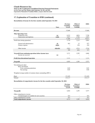 Claude Resources Inc.
Notes to the Condensed Consolidated Interim Financial Statements
For the Three and Nine Months ended September 30, 2011 and 2010
Expressed in Thousands of Canadian Dollars, except as otherwise noted



17. Explanation of Transition to IFRS (continued)
Reconciliation of income for the three months ended September 30, 2010

                                                                                     Previous    Effect of        IFRS
                                                                                    Canadian    Transition
                                                                         Notes         GAAP      To IFRS

Revenue                                                                                15,660            -       15,660

Mine Operating Costs:
      Production costs                                                     (a)          8,233        (483)        7,750
      Depreciation and depletion                                         (c)(h)         3,657        (730)        2,927
                                                                                       11,890      (1,213)       10,677
Profit from mining operations                                                           3,770        1,213        4,983

          General and administrative                                       (f)           962           15          977
          Finance expense                                                (d)(h)            -          254          254

          Other income                                                  (d)(e)(h)       (363)        (351)        (714)
                                                                                          599         (82)          517

Net profit from continuing operations before income taxes                               3,171        1,295        4,466
       Income tax recovery                                                 (e)              -            -            -

Profit from discontinued operation                                                      1,111            -        1,111

Net profit                                                                              4,282        1,295        5,577

Net earnings per share
       Basic and diluted
           From continuing operations                                                    0.02                      0.03
           Net earnings                                                                  0.03                      0.04

Weighted average number of common shares outstanding (000’s)

Basic                                                                                131,245                    131,245
Diluted                                                                              135,117                    135,117

Reconciliation of comprehensive income for the three months ended September 30, 2010

                                                                                     Previous    Effect of        IFRS
                                                                                    Canadian    Transition
                                                                                       GAAP      To IFRS

Net profit                                                                              4,282        1,295        5,577

Other comprehensive income
       Unrealized gain on available-for-sale securities                                   433            -          433
Other comprehensive income                                                                433            -          433
Total comprehensive income                                                              4,715        1,295        6,010




                                                                                                      Page 68
 