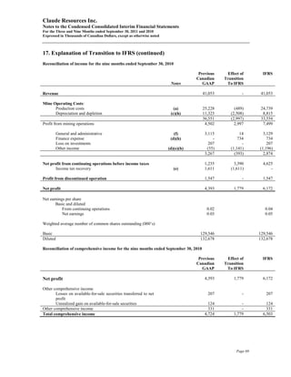 Claude Resources Inc.
Notes to the Condensed Consolidated Interim Financial Statements
For the Three and Nine Months ended September 30, 2011 and 2010
Expressed in Thousands of Canadian Dollars, except as otherwise noted



17. Explanation of Transition to IFRS (continued)
Reconciliation of income for the nine months ended September 30, 2010

                                                                                     Previous    Effect of        IFRS
                                                                                    Canadian    Transition
                                                                         Notes         GAAP      To IFRS

Revenue                                                                                41,053            -       41,053

Mine Operating Costs:
      Production costs                                                     (a)         25,228        (489)       24,739
      Depreciation and depletion                                         (c)(h)        11,323      (2,508)        8,815
                                                                                       36,551      (2,997)       33,554
Profit from mining operations                                                           4,502        2,997        7,499

          General and administrative                                       (f)          3,115           14        3,129
          Finance expense                                                (d)(h)             -          734          734
          Loss on investments                                                             207            -          207
          Other income                                                  (d)(e)(h)        (55)      (1,141)      (1,196)
                                                                                        3,267        (393)        2,874

Net profit from continuing operations before income taxes                               1,235        3,390        4,625
       Income tax recovery                                                 (e)          1,611      (1,611)            -

Profit from discontinued operation                                                      1,547            -        1,547

Net profit                                                                              4,393        1,779        6,172

Net earnings per share
       Basic and diluted
           From continuing operations                                                    0.02                      0.04
           Net earnings                                                                  0.03                      0.05

Weighted average number of common shares outstanding (000’s)

Basic                                                                                129,546                    129,546
Diluted                                                                              132,678                    132,678

Reconciliation of comprehensive income for the nine months ended September 30, 2010

                                                                                     Previous    Effect of        IFRS
                                                                                    Canadian    Transition
                                                                                       GAAP      To IFRS

Net profit                                                                              4,393        1,779        6,172

Other comprehensive income
       Losses on available-for-sale securities transferred to net                        207             -         207
       profit
       Unrealized gain on available-for-sale securities                                   124            -          124
Other comprehensive income                                                                331            -          331
Total comprehensive income                                                              4,724        1,779        6,503




                                                                                                      Page 69
 