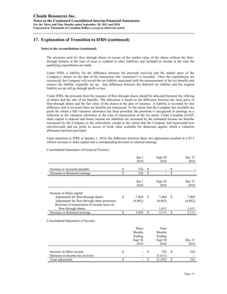 Claude Resources Inc.
Notes to the Condensed Consolidated Interim Financial Statements
For the Three and Nine Months ended September 30, 2011 and 2010
Expressed in Thousands of Canadian Dollars, except as otherwise noted



17. Explanation of Transition to IFRS (continued)
     Notes to the reconciliations (continued)

          The premium paid for flow through shares in excess of the market value of the shares without the flow-
          through features at the time of issue is credited to other liabilities and included in income at the time the
          qualifying expenditures are made.

          Under IFRS, a liability for the difference between the proceeds received and the market price of the
          Company’s shares on the date of the transaction (the “premium”) is recorded. Once the expenditures are
          renounced, the Company will record the tax liability associated with the renouncement of the tax benefits and
          remove the liability originally set up. Any difference between the deferred tax liability and the original
          liability set up will go through profit or loss.

          Under IFRS, the proceeds from the issuance of flow-through shares should be allocated between the offering
          of shares and the sale of tax benefits. The allocation is based on the difference between the issue price of
          flow-through shares and the fair value of the shares at the date of issuance. A liability is recorded for this
          difference and is reversed when tax benefits are renounced. To the extent that the Company has available tax
          pools for which a full valuation allowance has been provided, the premium is recognized in earnings as a
          reduction in the valuation allowance at the time of renunciation of the tax pools. Under Canadian GAAP,
          share capital is reduced and future income tax liabilities are increased by the estimated income tax benefits
          renounced by the Company to the subscribers, except to the extent that the Company had unrecorded loss
          carryforwards and tax pools in excess of book value available for deduction against which a valuation
          allowance had been provided.

          Upon transition to IFRS at January 1, 2010, the difference between these two approaches resulted in a $3.5
          million increase to share capital and a corresponding decrease in retained earnings.

          Consolidated Statements of Financial Position:

                                                                            Jan 1          Sept 30               Dec 31
                                                                            2010             2010                 2010

            Increase in Accounts payable                           $          326    $            -   $                -
            Decrease in Retained earnings                          $          326    $            -   $                -

                                                                            Jan 1          Sept 30               Dec 31
                                                                            2010             2010                 2010

            Increase in Share capital
                Adjustment for flow-through shares                 $        7,964    $        7,964   $            7,964
                Adjustment for flow-through share premiums                (4,462)           (4,462)              (4,462)
                Reversal of renunciation of income taxes on
                  flow-through shares                                           -            1,611                1,611
            Decrease in Retained earnings                          $        3,502    $       5,113    $           5,113

          Consolidated Statements of Income:

                                                                           Three             Nine
                                                                          Months           Months
                                                                          Ending           Ending
                                                                          Sept 30          Sept 30               Dec 31
                                                                            2010             2010                 2010

            Increase in Other income                               $             -   $          326   $             326
            Decrease in Income tax recovery                                      -          (1,611)                   -
            Total adjustment                                       $             -   $      (1,285)   $             326



                                                                                                                Page 74
 