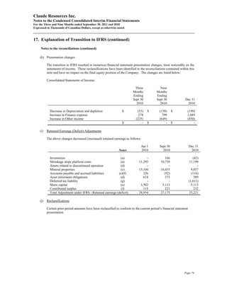Claude Resources Inc.
Notes to the Condensed Consolidated Interim Financial Statements
For the Three and Nine Months ended September 30, 2011 and 2010
Expressed in Thousands of Canadian Dollars, except as otherwise noted



17. Explanation of Transition to IFRS (continued)
     Notes to the reconciliations (continued)

     (h) Presentation changes

           The transition to IFRS resulted in numerous financial statement presentation changes, most noticeably on the
           statements of income. These reclassifications have been identified in the reconciliations contained within this
           note and have no impact on the final equity position of the Company. The changes are listed below:

           Consolidated Statements of Income:

                                                                            Three              Nine
                                                                           Months            Months
                                                                           Ending            Ending
                                                                           Sept 30           Sept 30               Dec 31
                                                                             2010              2010                 2010

             Decrease in Depreciation and depletion                $           (53)    $       (150)      $         (199)
             Increase in Finance expense                                        278              799                1,049
             Increase in Other income                                         (225)            (649)                (850)
                                                                   $              -    $           -      $             -

     (i)   Retained Earnings (Deficit) Adjustments

           The above changes decreased (increased) retained earnings as follows:

                                                                                   Jan 1        Sept 30                 Dec 31
                                                                 Notes             2010           2010                   2010

             Inventories                                       (a)                   -             166                     (42)
             Shrinkage stope platform costs                    (a)              11,293          10,739                   11,199
             Assets related to discontinued operation          (d)                   -               -                        -
             Mineral properties                                (c)              13,104          10,455                    9,857
             Accounts payable and accrued liabilities         (e)(f)               326            (92)                    (116)
             Asset retirement obligations                      (d)                 614             573                      589
             Deferred tax liability                            (g)                   -               -                  (1,611)
             Share capital                                     (e)               3,502           5,113                    5,113
             Contributed surplus                                (f)                115             221                      232
             Total Adjustment under IFRS - Retained earnings (deficit)          28,954          27,175                   25,221

     (j)   Reclassifications

           Certain prior period amounts have been reclassified to conform to the current period’s financial statement
           presentation.




                                                                                                                  Page 76
 