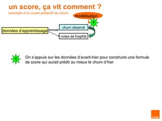 Modelisation Score (French) Le scoring au marketing à Orange France - by Claude Riwan ...
