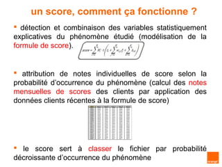 Modelisation Score (French) Le scoring au marketing à Orange France - by Claude Riwan ...
