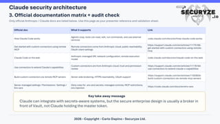 Claude token security issues and overall security architecture | PDF