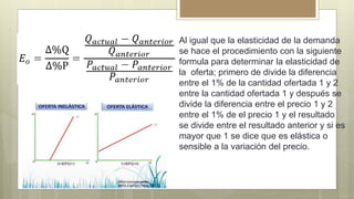 Al igual que la elasticidad de la demanda
se hace el procedimiento con la siguiente
formula para determinar la elasticidad de
la oferta; primero de divide la diferencia
entre el 1% de la cantidad ofertada 1 y 2
entre la cantidad ofertada 1 y después se
divide la diferencia entre el precio 1 y 2
entre el 1% de el precio 1 y el resultado
se divide entre el resultado anterior y si es
mayor que 1 se dice que es elástica o
sensible a la variación del precio.
 