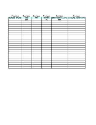 Prevision   Prevision   Prevision   Prevision       Prevision       Prevision
SUELDO BRUTO     AFP         APV        ISAPRE     SEGURO CESANTIA SEGURO ACCIDENTE
                 20%                      7%             0.6%
 