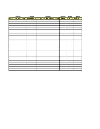 Cargas      Cargas         Cargas         Cargas Cargas Cargas
APELLIDO MATERNO NOMBRES FECHA DE NACIMIENTO CG TIPO SEXO C VINCULO
 