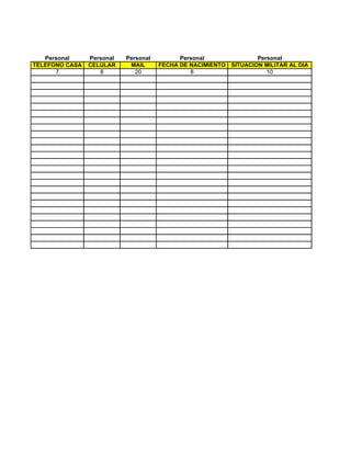Personal     Personal   Personal         Personal              Personal
TELEFONO CASA   CELULAR     MAIL      FECHA DE NACIMIENTO SITUACION MILITAR AL DIA
      7            8          20               8                     10
 
