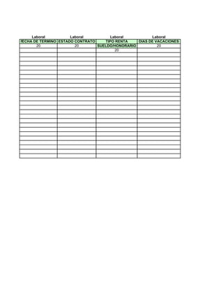 Laboral          Laboral         Laboral           Laboral
fECHA DE TERMINO ESTADO CONTRATO    TIPO RENTA    DIAS DE VACACIONES
       20               20       SUELDO/HONORARIO          20
                                        20
 