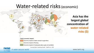 Future of Water in Asia | PDF