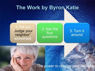 Decrease Chance of Heart Stoke with Transcendental MeditationMeditation: Shock Absorber for the Heart.By Gelman, LaurenPrevention; Apr2010, VHeart disease patients who practiced Transcendental Meditation twice a day were 47% less likely to experience heart attack stroke, and death over a 5-year period, compared with a control group that took classes on healthy eating and exercise. TM's benefit is so powerful, it's comparable to a new class of heart disease-preventing drugs, says study author Robert Schneider, MD, director of the Institute for Natural Medicine and Prevention in Fairfield, IA.ol. 62 Issue 4, p18-18, 1/3p