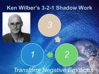 Transcendental MeditationRelax. Sit quietly with your eyes closed in a controlled environment with minimal distractions.Breathe deeply and practice allowing your mind time to calm down.Repeat your mantra over and over for 20 minutes.Focus your mind on the "oneness" of the universe. This is achieved through repetition of your mantra and by shutting out any external distractions around you.Observe, accept and move past any intrusive thoughts that pop into your mind. Simply practice repeating your mantra until you've gone 20 minutes thinking of nothing else.http://www.tm.org/