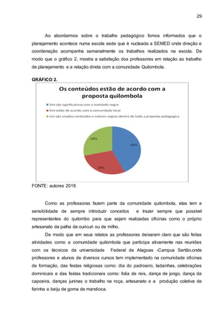 29
Ao abordarmos sobre o trabalho pedagógico fomos informados que o
planejamento acontece numa escola sede que é nucleada a SEMED onde direção e
coordenação acompanha semanalmente os trabalhos realizados na escola. De
modo que o gráfico 2, mostra a satisfação dos professores em relação ao trabalho
de planejamento e a relação direta com a comunidade Quilombola.
GRÁFICO 2.
FONTE: autores 2018
Como as professoras fazem parte da comunidade quilombola, elas tem a
sensibilidade de sempre introduzir conceitos e trazer sempre que possível
representantes do quilombo para que sejam realizadas oficinas como o próprio
artesanato da palha de ouricuri ou de milho.
De modo que em seus relatos as professoras deixaram claro que são feitas
atividades como a comunidade quilombola que participa ativamente nas reuniões
com os técnicos da universidade Federal de Alagoas -Campus Sertão,onde
professores e alunos de diversos cursos tem implementado na comunidade oficinas
de formação, das festas religiosas como: dia do padroeiro, ladainhas, celebrações
dominicais e das festas tradicionais como: folia de reis, dança de jongo, dança da
capoeira, danças juninas o trabalho na roça, artesanato e a produção coletiva de
farinha e beiju de goma de mandioca.
 