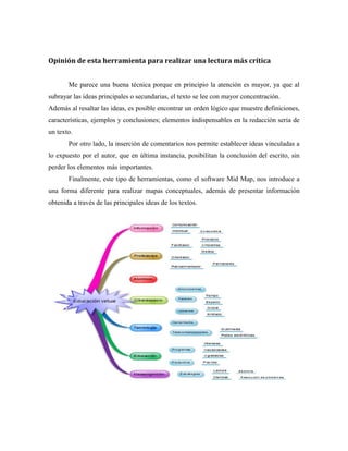 Opinión de esta herramienta para realizar una lectura más crítica
Me parece una buena técnica porque en principio la atención es mayor, ya que al
subrayar las ideas principales o secundarias, el texto se lee con mayor concentración.
Además al resaltar las ideas, es posible encontrar un orden lógico que muestre definiciones,
características, ejemplos y conclusiones; elementos indispensables en la redacción seria de
un texto.
Por otro lado, la inserción de comentarios nos permite establecer ideas vinculadas a
lo expuesto por el autor, que en última instancia, posibilitan la conclusión del escrito, sin
perder los elementos más importantes.
Finalmente, este tipo de herramientas, como el software Mid Map, nos introduce a
una forma diferente para realizar mapas conceptuales, además de presentar información
obtenida a través de las principales ideas de los textos.
 