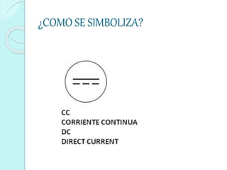 ¿COMO SE SIMBOLIZA?
 