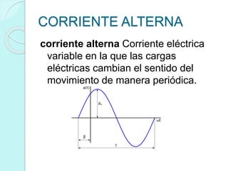 CORRIENTE ALTERNA
corriente alterna Corriente eléctrica
variable en la que las cargas
eléctricas cambian el sentido del
movimiento de manera periódica.
 