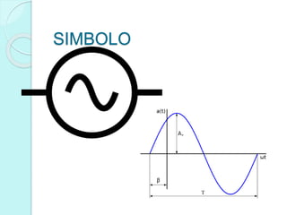 SIMBOLO
 