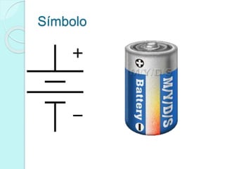 Símbolo
 