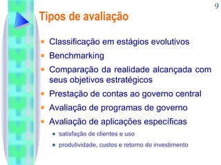 Tipos de avaliação Classificação em estágios evolutivos Benchmarking Comparação da realidade alcançada com seus objetivos estratégicos Prestação de contas ao governo central Avaliação de programas de governo Avaliação de aplicações específicas satisfação de clientes e uso produtividade, custos e retorno do investimento 