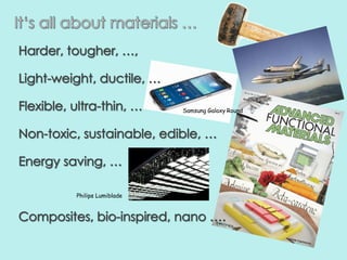 Samsung Galaxy Round
Philips Lumiblade
 