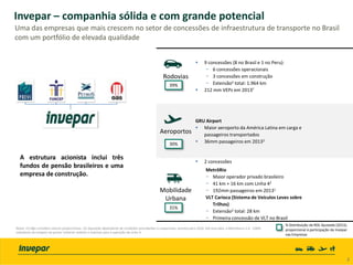 2
Rodovias
 9 concessões (8 no Brasil e 1 no Peru):
− 6 concessões operacionais
− 3 concessões em construção
− Extensão2 total: 1.964 km
 212 mm VEPs em 2013¹
Aeroportos
GRU Airport
 Maior aeroporto da América Latina em carga e
passageiros transportados
 36mm passageiros em 20132
Mobilidade
Urbana
 2 concessões
MetrôRio
− Maior operador privado brasileiro
− 41 km + 16 km com Linha 42
− 192mm passageiros em 20131
VLT Carioca (Sistema de Veículos Leves sobre
Trilhos)
− Extensão2 total: 28 km
− Primeira concessão de VLT no Brasil
Invepar – companhia sólida e com grande potencial
Uma das empresas que mais crescem no setor de concessões de infraestrutura de transporte no Brasil
com um portfólio de elevada qualidade
Notas: (1) Não considera valores proporcionais. (2) Aquisição dependente de condições precedentes e suspensivas, prevista para 2016. Até essa data, a Metrobarra S.A. (100%
subsidiaria da Invepar) vai prover material rodante e sistemas para a operação da Linha 4.
39%
30%
31%
% Distribuição da ROL Ajustada (2013),
proporcional à participação da Invepar
nas Empresas
A estrutura acionista inclui três
fundos de pensão brasileiros e uma
empresa de construção.
 