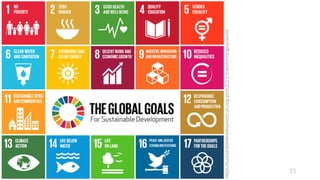 15
https://sustainabledevelopment.un.org/post2015/transformingourworld
 