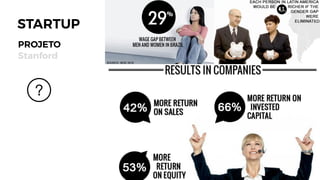 6
PROJETO
Stanford
STARTUP
 