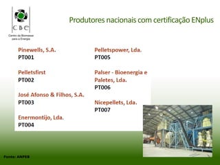 Centro da Biomassa
para a Energia
Produtores nacionaiscom certificaçãoENplus
Fonte: ANPEB
 