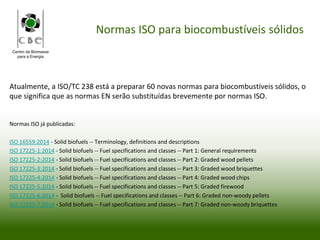 Centro da Biomassa
para a Energia
Normas ISO para biocombustíveis sólidos
Atualmente, a ISO/TC 238 está a preparar 60 novas normas para biocombustíveis sólidos, o
que significa que as normas EN serão substituídas brevemente por normas ISO.
Normas ISO já publicadas:
ISO 16559:2014 - Solid biofuels -- Terminology, definitions and descriptions
ISO 17225-1:2014 - Solid biofuels -- Fuel specifications and classes -- Part 1: General requirements
ISO 17225-2:2014 - Solid biofuels -- Fuel specifications and classes -- Part 2: Graded wood pellets
ISO 17225-3:2014 - Solid biofuels -- Fuel specifications and classes -- Part 3: Graded wood briquettes
ISO 17225-4:2014 - Solid biofuels -- Fuel specifications and classes -- Part 4: Graded wood chips
ISO 17225-5:2014 - Solid biofuels -- Fuel specifications and classes -- Part 5: Graded firewood
ISO 17225-6:2014 - Solid biofuels -- Fuel specifications and classes -- Part 6: Graded non-woody pellets
ISO 17225-7:2014 - Solid biofuels -- Fuel specifications and classes -- Part 7: Graded non-woody briquettes
 