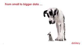 9	9	
From small to bigger data …
 